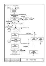 Referāts 'Olaines pilsētas notekūdeņu bioloģiskās attīrīšanas iekārtu projekts', 10.