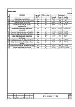 Referāts 'Olaines pilsētas notekūdeņu bioloģiskās attīrīšanas iekārtu projekts', 21.