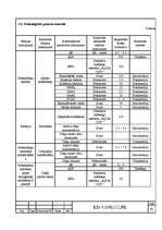 Referāts 'Olaines pilsētas notekūdeņu bioloģiskās attīrīšanas iekārtu projekts', 30.