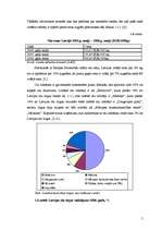 Referāts 'Olu ražošanas plāns saimniecībai', 5.