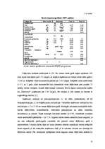 Referāts 'Olu ražošanas plāns saimniecībai', 13.