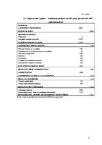 Referāts 'Olu ražošanas plāns saimniecībai', 15.