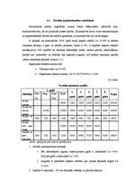 Referāts 'Olu ražošanas plāns saimniecībai', 18.