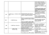 Konspekts 'EST prejudiciālo spriedumu apkopojums', 3.
