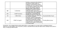 Konspekts 'EST prejudiciālo spriedumu apkopojums', 5.