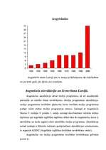 Referāts 'Latvijas izglītības sistēma', 7.