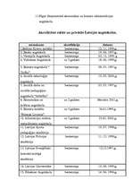 Referāts 'Latvijas izglītības sistēma', 9.