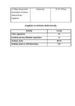 Referāts 'Latvijas izglītības sistēma', 10.