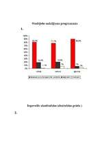 Referāts 'Latvijas izglītības sistēma', 11.