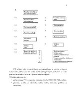 Referāts 'Individuālais darbs studiju kursā "Integrētās vadības sistēmas"', 9.