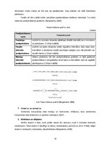 Referāts '“Miss Dior” smaržu reklāmas kampaņas vizuālā un pārliecināšanas komunikācija', 10.