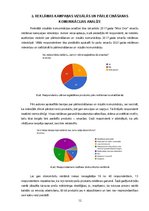 Referāts '“Miss Dior” smaržu reklāmas kampaņas vizuālā un pārliecināšanas komunikācija', 12.