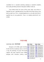 Referāts 'Austrālija', 15.