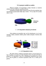 Referāts 'Miokarda infarkta attīstības riska faktori', 22.