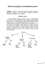 Konspekts 'Mākslas pedagoģija un tēlotājmākslas pamati', 1.