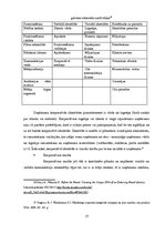 Diplomdarbs 'Komunikācija', 27.