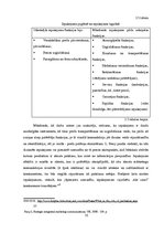 Diplomdarbs 'Komunikācija', 35.