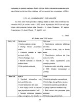 Diplomdarbs 'Komunikācija', 49.