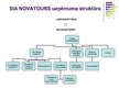 Prakses atskaite 'Personālmenedžmenta procesi uzņēmumā SIA "Novatours"', 13.