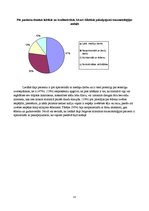 Referāts 'Jelgavas slimnīcas traumatoloģijas nodaļas pacientu apmierinātība ar sniegtajiem', 15.