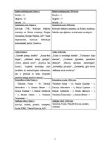 Referāts '2011.gada decembra Krievijas protestu rāmējumi cnn.com un diena.lv', 11.