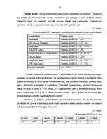 Diplomdarbs 'Hipotekārā kredīta tirgus analīze', 33.