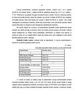 Diplomdarbs 'Hipotekārā kredīta tirgus analīze', 34.