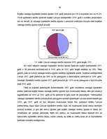 Diplomdarbs 'Hipotekārā kredīta tirgus analīze', 39.