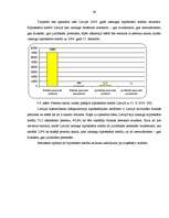 Diplomdarbs 'Hipotekārā kredīta tirgus analīze', 40.