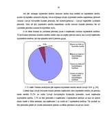 Diplomdarbs 'Hipotekārā kredīta tirgus analīze', 43.