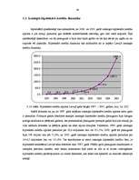 Diplomdarbs 'Hipotekārā kredīta tirgus analīze', 44.