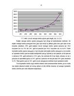 Diplomdarbs 'Hipotekārā kredīta tirgus analīze', 45.