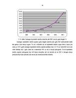 Diplomdarbs 'Hipotekārā kredīta tirgus analīze', 46.