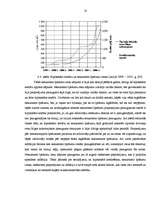 Diplomdarbs 'Hipotekārā kredīta tirgus analīze', 50.