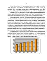 Diplomdarbs 'Hipotekārā kredīta tirgus analīze', 55.