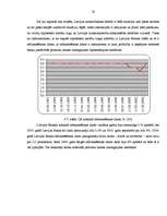 Diplomdarbs 'Hipotekārā kredīta tirgus analīze', 58.