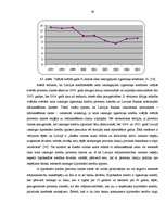 Diplomdarbs 'Hipotekārā kredīta tirgus analīze', 59.