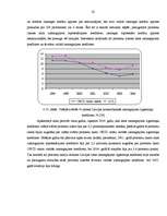 Diplomdarbs 'Hipotekārā kredīta tirgus analīze', 61.