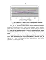 Diplomdarbs 'Hipotekārā kredīta tirgus analīze', 62.