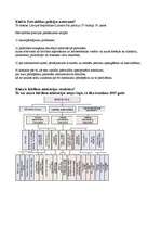 Konspekts 'Tiesību aizsardzības iestādes', 2.