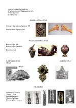 Konspekts 'Aizvēsture, māksla', 8.