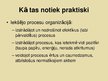 Konspekts 'ESG pieeja bankā AS Baltic International Bank', 20.