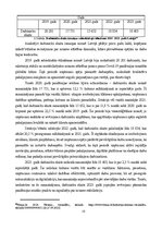 Diplomdarbs 'Personāla motivācijas programmas izpēte un pilnveidošana uzņēmumā Pica Lulū', 25.