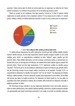 Diplomdarbs 'Personāla motivācijas programmas izpēte un pilnveidošana uzņēmumā Pica Lulū', 44.