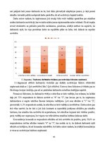 Diplomdarbs 'Personāla motivācijas programmas izpēte un pilnveidošana uzņēmumā Pica Lulū', 45.