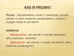 Prezentācija 'Sadzīvē sastopamās prizmas', 2.