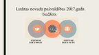 Prezentācija 'Ludzas novada pašvaldības pamatbudžeta un speciālā budžeta ieņēmumu un izdevumu ', 2.