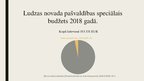 Prezentācija 'Ludzas novada pašvaldības pamatbudžeta un speciālā budžeta ieņēmumu un izdevumu ', 11.