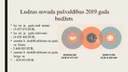 Prezentācija 'Ludzas novada pašvaldības pamatbudžeta un speciālā budžeta ieņēmumu un izdevumu ', 12.