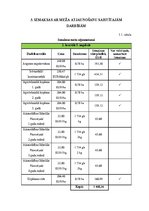 Referāts 'Meža atjaunošanas plāns meža zemēs un lauksaimniecības zemēs', 11.